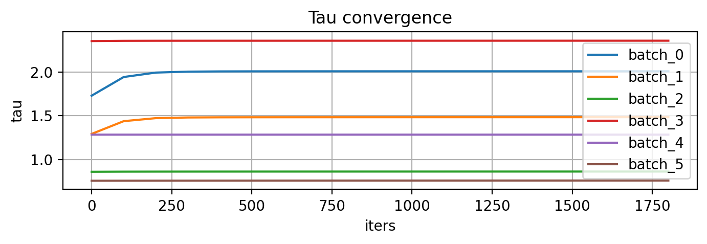 ../_images/notebooks_01-tortuosity_11_1.png