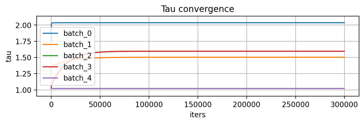 ../_images/notebooks_10-tau-x-validation_10_1.png