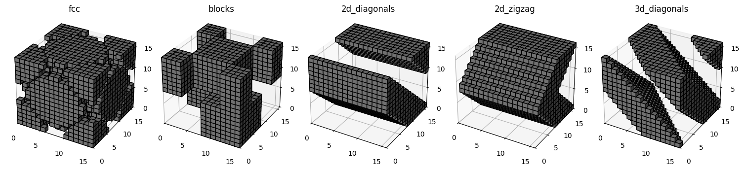 ../_images/notebooks_12-solver-benchmark_1_0.png