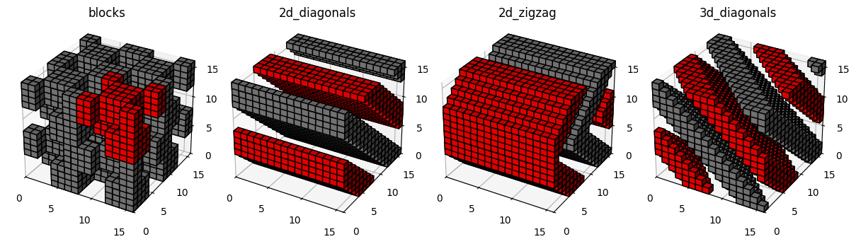 ../_images/notebooks_12-solver-benchmark_3_0.png